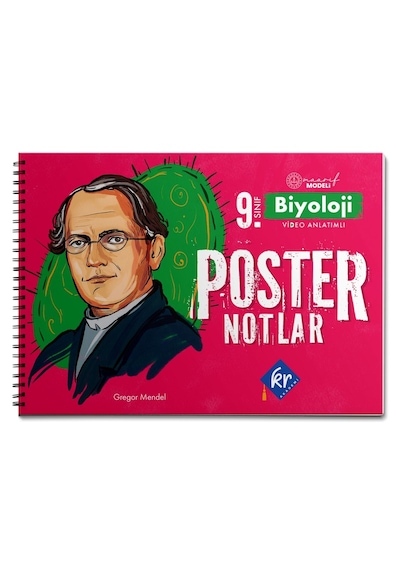 9. Sınıf Maarif Modeli Biyoloji Poster Notlar Kr Akademi Yayınları