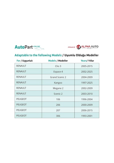 Renault, Peugeot, Mini, Audi, Seat İçin Kapı Döşeme Klips- 50 Adet