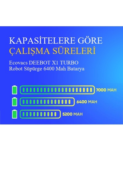 Ecovacs Deebot X1 Turbo 6.400 Mah Uyumlu Uzun Ömürlü, Yüksek Performans Pil