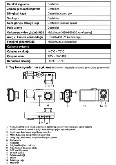 Araç İçi Kamera 1296p 3 Lens Cama Yapışan Model Ekranlı Geri Görüş Kamerası Video Kayıt 170 Derece Geniş Açı G-sensör Döngüsel Kayıt Hafıza Kart Takılabilir Gece Görüş