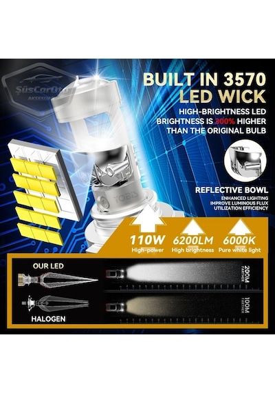 H7 Lazer Mercekli Far Ampulü Ufuk Çizgili Otomobil Araç Motosiklet Uyumlu Profesyonel Mini Projektör Led Beyaz Led Xenon Lamba 8200lm Şimşek Etkili Uzun Kısa 2 Adet 12/36v 55w