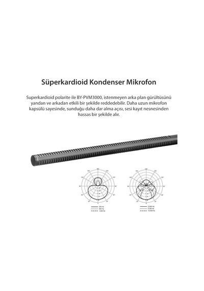 Boya By Pvm3000L Kamera Üstü Shotgun Mikrofon