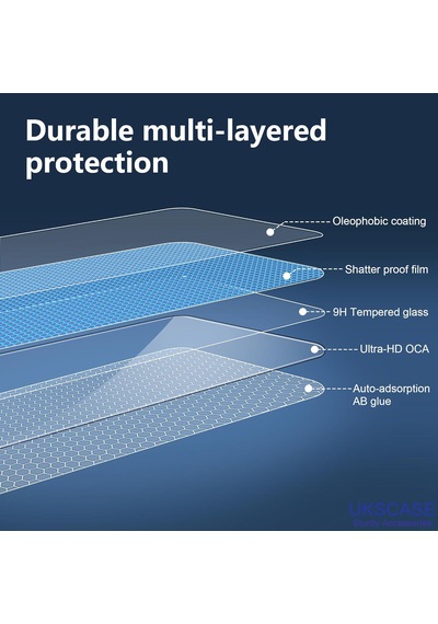 Xiaomi Pad 7/7 Pro-xiaomi Pad 8/8 Pro 11.2 İnç Uyumlu Temperli Cam Ekran Koruyucu 2 Adet