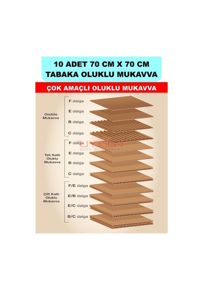 10 Adet 70cm X 70cm Baskısız Tabaka Oluklu Mukavva, Çocuk Etkinlik Kartonu, Maket Kartonu, Kargo Kartonu