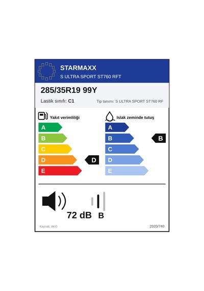 Starmaxx 285/35 R19 99Y Run-Flat S Ultra SPort St760 Yaz Lastiği 2026