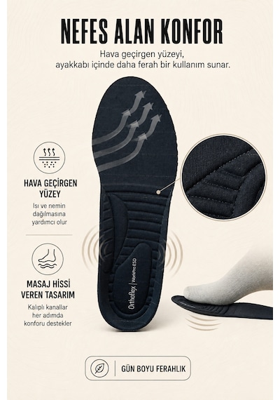 Of02 Workpro Esd İletken Tabanlık - Nefes Alan, Yastıklamalı, Ortopedik İş Ve Günlük Ayakkabı İç Tabanlığı