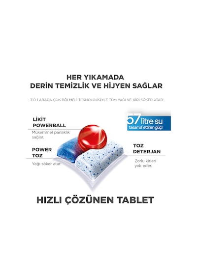 Finish Quantum 180 Kapsül Bulaşık Makinesi Deterjanı 3 x 60 Tablet