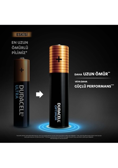 Optimum Aa Alkalin Pil, 1,5 V Lr6 Mn1500, 6 Li Paket