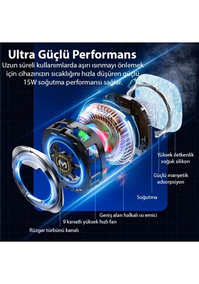Coofbe Göstergeli Rgb Işıklı15w Magsfe Uyumlu Kablolu Soğutma Levhalı Ultra Telefon Soğutucu Radyatör 3 Modlu