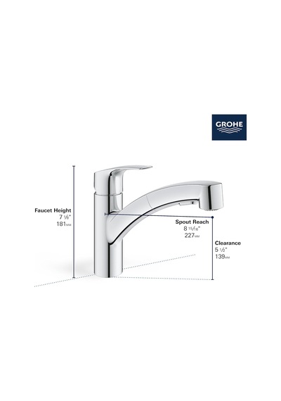 Grohe 30306001 Eurosmart Tek Saplı Çift Püskürtme Çıkarılabilir M