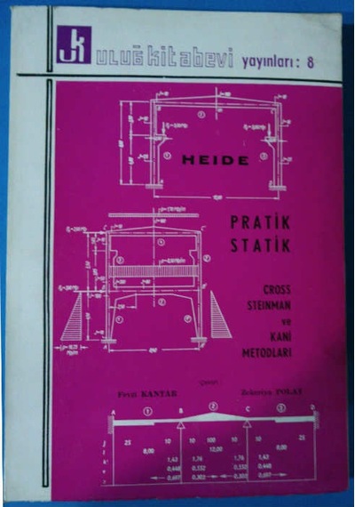 Pratik Statik