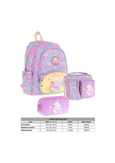 Kaukko Kids Kız Çocuklara Özel Pembe Yeşil - Denizkızı Nakışlı Ve Baskılı Üçlü Okul Çantası Seti Pembe - Yeşil