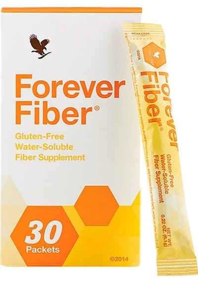 Forever   Fiber