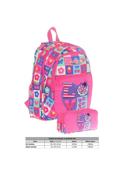 Kaukko Kız Çocuk Dört Gözlü Okul Çantası Ve Üç Gözlü Kalem Çantası Seti - Pembe Mavi - Love L5229+l8229 Pembe - Mavi Kaukko Kız Çocuk Dört Gözlü Okul Çantası Ve Üç Gözlü Kalem Çantası Seti - Pembe Mavi - Love L5229+l8229 Pembe - Mavi