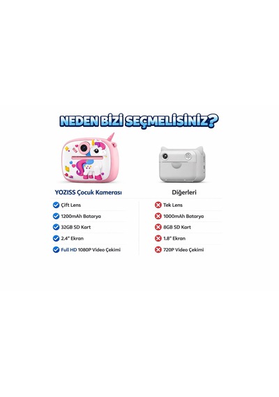 Cmr96 Çocuk Dijital Mini Kamera 1080p Hd 2.4 İnç Ekran Fotorğraf Video Oyun Müzik Usb Şarj Termal Resim Kağıt Baskılı Yazıcı Kamera Video Makinesi Print Kamera Pembe