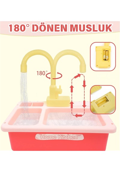 Oyuncak Gerçek Su Akan Mutfak Lavabo Seti 28 Parça Aksesuarlı Pilli Su Devir Daimli Mavi Pembe