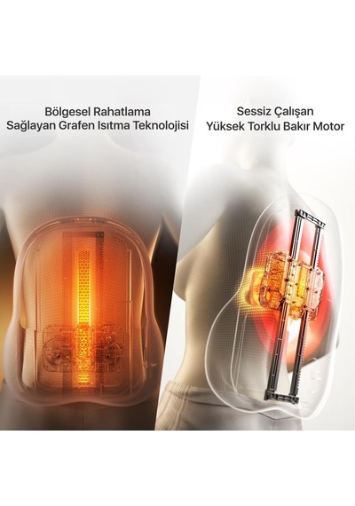 SKG  Ts700 Derin Doku 4d Shiatsu Akıllı Bel Ve Sırt Masaj Yastığı Isı Terapisi & Termoterapi Gri