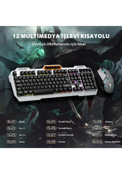 Lecoo CM107 USB Kablolu Rainbow Türkçe Q Klavye & Mouse Seti