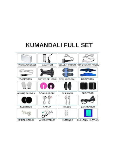 Kumandalı Biomeridyen Masaj Cihazı, Dds Terapi Full Set