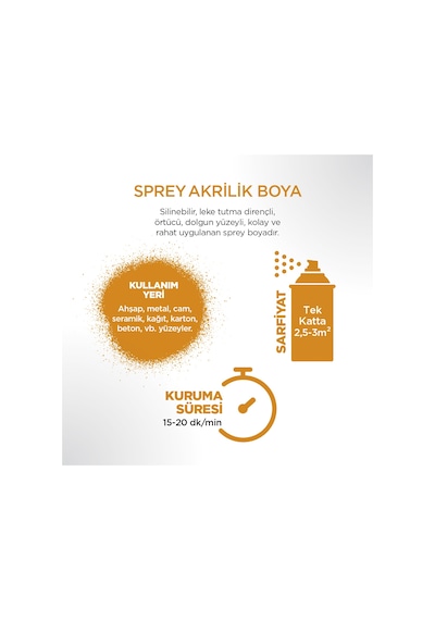 Polisan Akrilik Taksi Sarısı Sprey Boya 400 ml