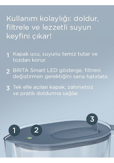 Brıta Style Essential Xl 1 X Maxtra Pro Pure Performance Filtreli Su Arıtma Sürahisi Taş Mavisi 3,6l