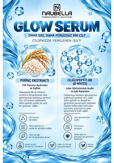 Cilt Tonu Eşitleyici, Aydınlatıcı Ve Leke Karşıtı Sunday Glow Serum Rica Extract 30 Ml