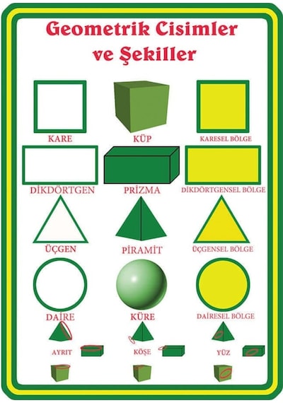 Geometrik Şekiller Afişi (479917495)