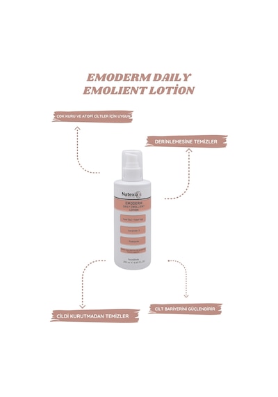 Natexia Emoderm Daily Emolient Nemlendirici Bakım Losyonu 250 Ml