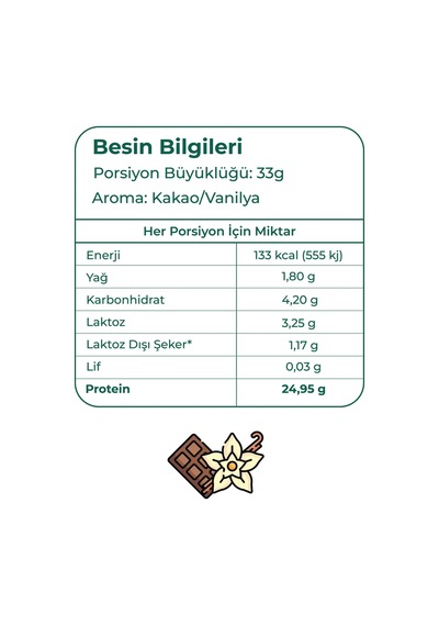 Yeşilmarka Doğal Whey Protein Tozu – Çikolata / Vanilya 748 Gr