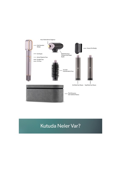 Homend Hairmony 4606h Plus Saç Kurutma ve Şekillendirme Seti Mor