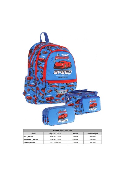 Kaukko Kids Üçlü Erkek Çocuk İlkokul Okul Çantası Seti L5268+l7268+l8268 Mavi Kırmızı - Yarış Arabası Desenli Mavi - Kırmızı Kaukko Kids Üçlü Erkek Çocuk İlkokul Okul Çantası Seti L5268+l7268+l8268 Mavi Kırmızı - Yarış Arabası Desenli Mavi - Kırmızı