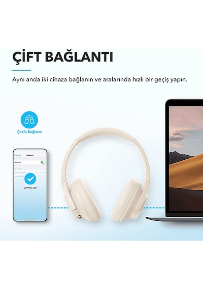 Soundcore Life Q20i Kablosuz Hibrit Nc Bluetooth Kulak Üstü Kulaklık
