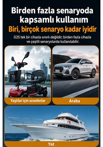 Ally Hud G25 Obd2 + Gps Head Up Display Hud, Dijital Hız Göstergesi - Motosiklet İle Uyumlu