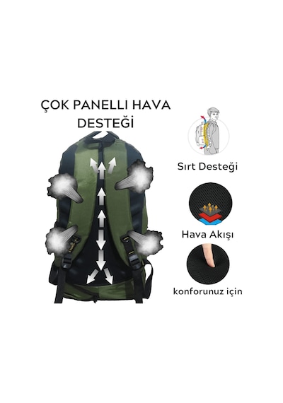 Montana 55+10 Litre Körüklü Su Geçirmez Çok Gözlü Okul-kampçı-sey Yeşil