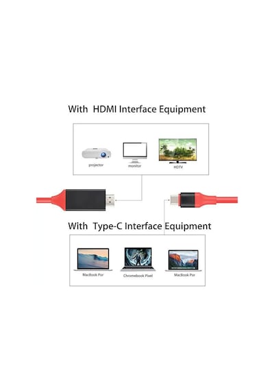 Type C To Hdmı Kablo Type-c 4k Hdmı Hdtv Çevirici Kablo 2m