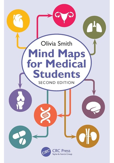 .atfredesignv2 .collapsed Expandtitletoggle Background-image: Url "" Top: 1.4rem Right: 0rem .atfredesignv2 .expanded Expandtitletoggle Background-image: Url "" Bottom: 1rem Right: 1.6rem Mind Maps For Medical Students