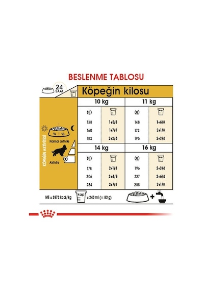 Royal Canin Cocker Spaniel Yetişkin Köpek Maması 3 KG