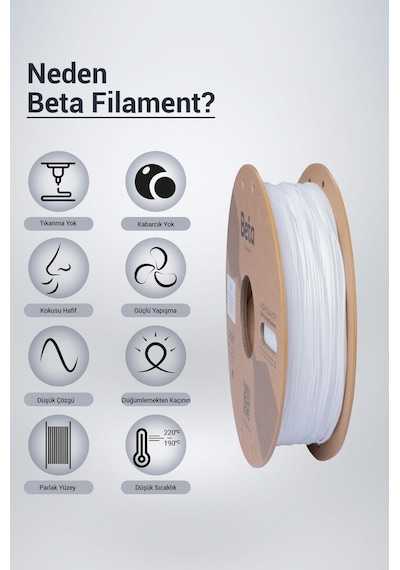 Beta Tpu 95a Filament White