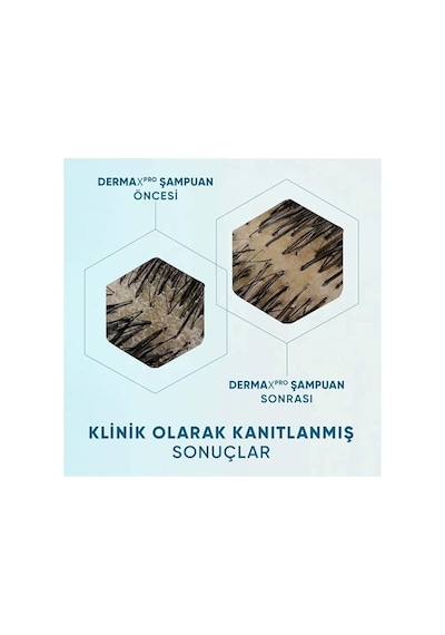 Dermaxpro Scalp &amp Hair Revitaliser Dökülme Ve Kepek Karşıtı Şampuan Kafein Ve Seramid İle 300ml
