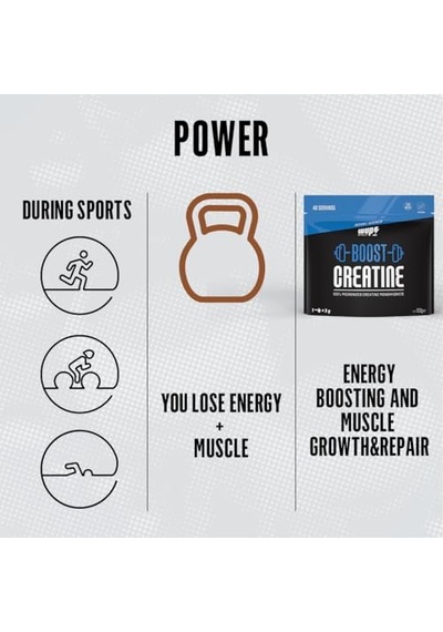 Boost Creatine 40 Servis,%100 Mikronize Kreatin Monohidrat, Aromasız Diğer