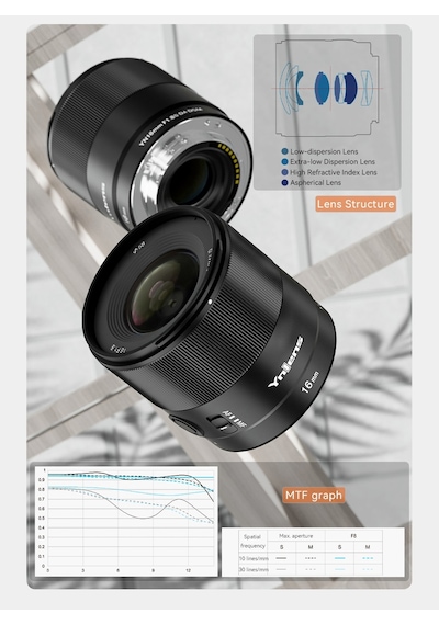 Yongnuo YN16MM F1.8S DA DSM Aps-c Sony E-mount Uyumlu Lens