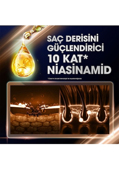 Women Kepeğe Karşı Etkili Şampuan Kil Terapisi 350 Ml X3