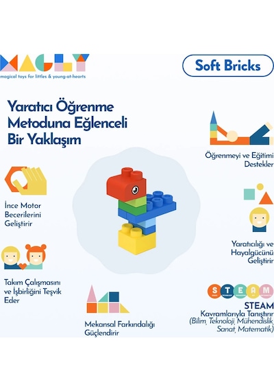 Magly Soft Bricks Yumuşak Yapı Blokları - Çocuklar İçin Renkli,silikon, Esnek 42 Parça Yapı Blok Seti Taşıma Çantalı