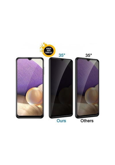 Xiaomi Redmi 13r 5g Uyumlu Hayalet Nano Ekran Koruyucu Kırılmaz Cam - İnce Ve Esnek