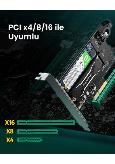 Ugreen Pcıe 3.0 M.2 Nvme Ve Ngff Okuyucu Adaptör Kartı, 70504