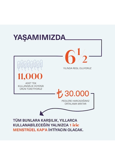 Irie Adet Kabı Regl Kabı Menstrüel Kap Menstrual Cup [[Regular Transparan]]