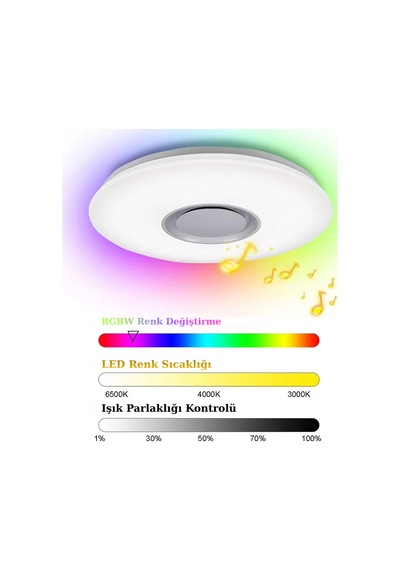 Akıllı Hoparlörlü Rgb Tavan Işığı Lambası Kumandalı Bluetooth Uyumlu Dekoratif Modern Avize Beyaz - 826719167 Beyaz