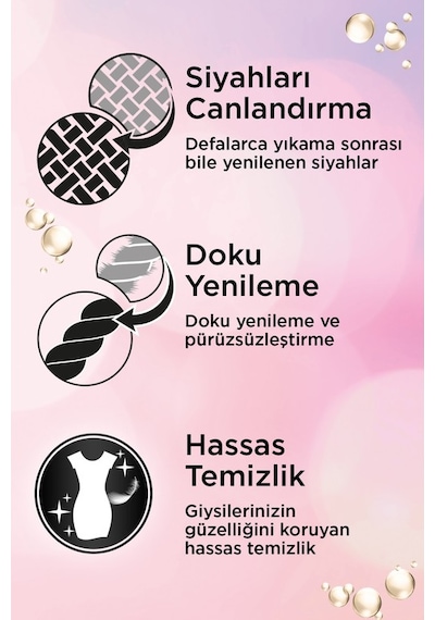 Perwoll Siyah Doku Yenileme Sıvı Çamaşır Deterjanı 4 X 3 Lt.