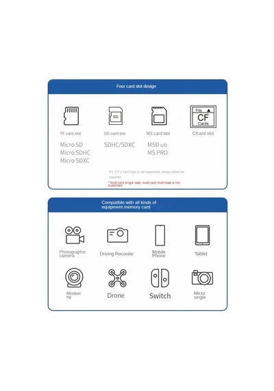 Mt86 8in1 Multi Girişli Cf Kart Okuyucu Mac İphone 15 16 İle Uyumlu Type-c 5gbps Veri Aktarımı