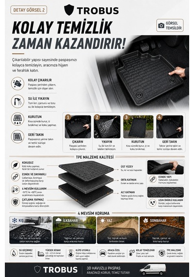 Daci A Dokker 2012 Sonrasi Panelvan 1.5 Dci Combi Manuel 3d Havuzlu Paspas